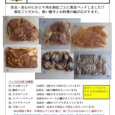 サンキュー鶏のぶいぶいパックの販売